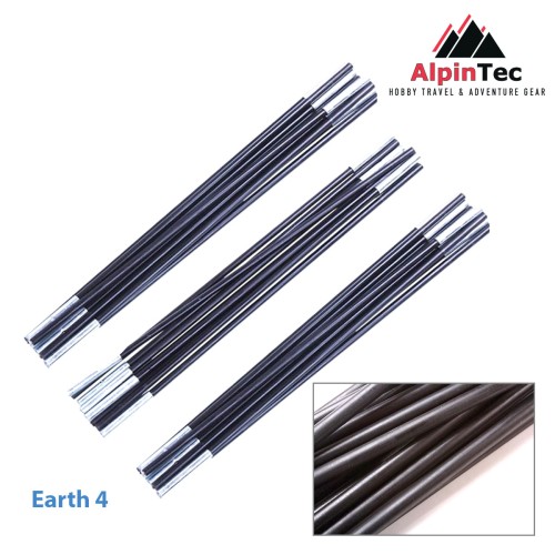 Ανταλλακτικές μπανέλες fiberglass για την σκηνή Earth 4