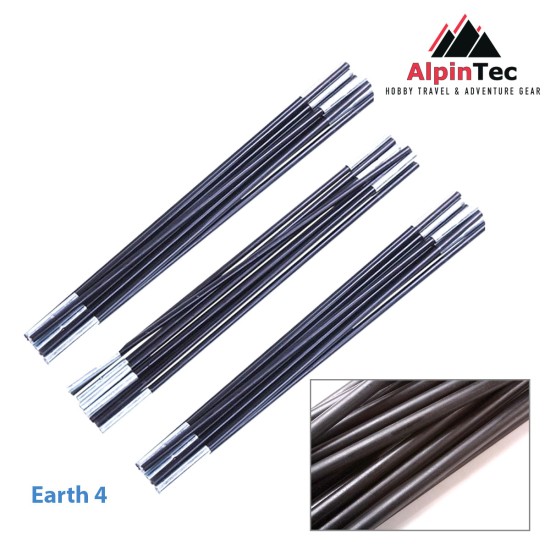 Ανταλλακτικές μπανέλες fiberglass για την σκηνή Earth 4