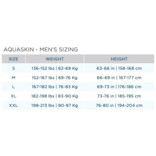 Ανδρική μπλούζα AQUASPHERE Aquaskin v3 - Top v3 1.5 mm