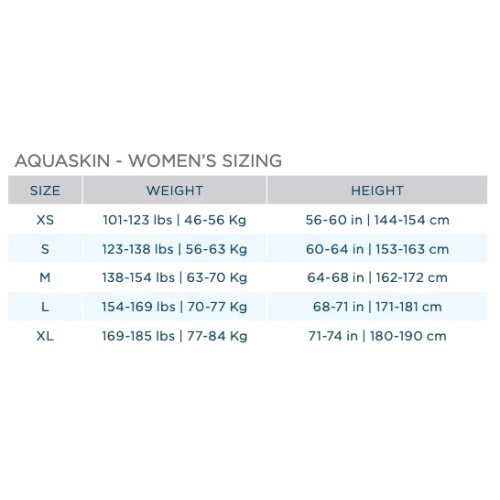 Γυναικεία μπλούζα AQUASPHERE Aquaskin - Top v3 1.5 mm