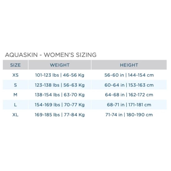 Γυναικεία μπλούζα AQUASPHERE Aquaskin - Top v3 1.5 mm