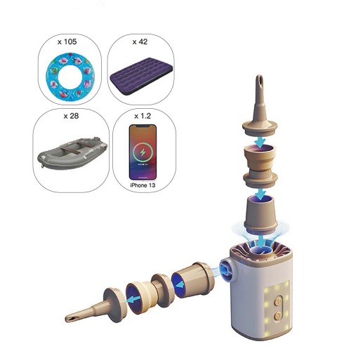 Alpin Air 5 Pro Συμπαγης Τρομπα Αερα+Powebank 5kpa 3600mAh