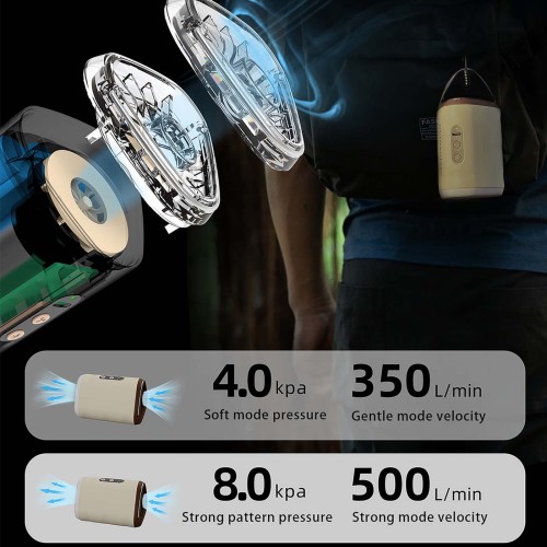 Alpin Air 5 Pro Max Δυνατη Τρομπα Αερα 8kpa 250lm