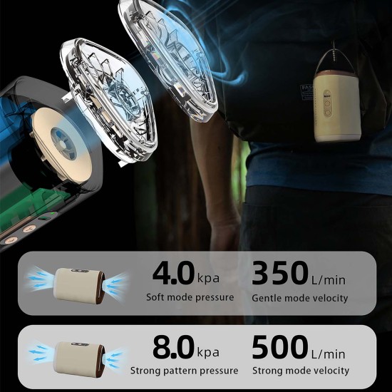 Alpin Air 5 Pro Max Δυνατη Τρομπα Αερα 8kpa 250lm
